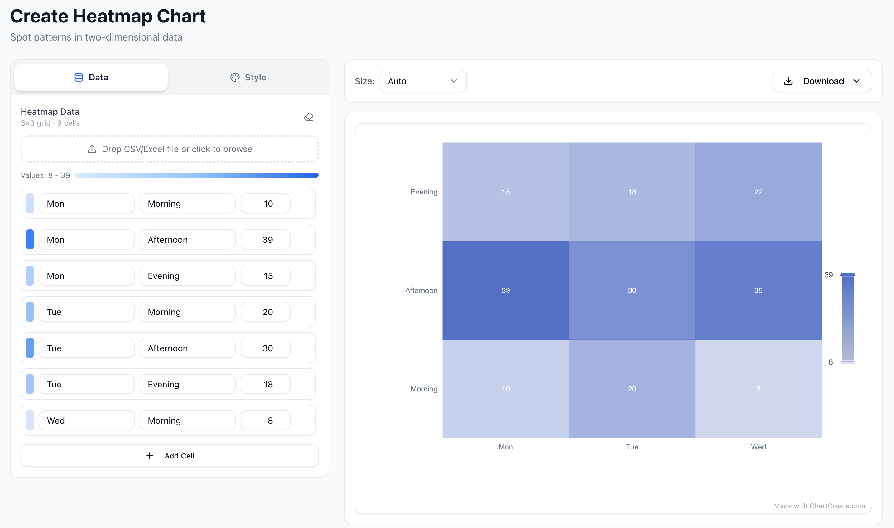 Heatmap chart editor